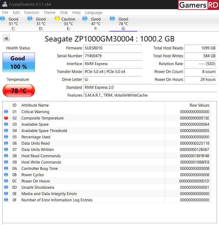 Seagate FireCuda 540 PCIe Gen5 NVMe M.2 SSD Review GamersRD8