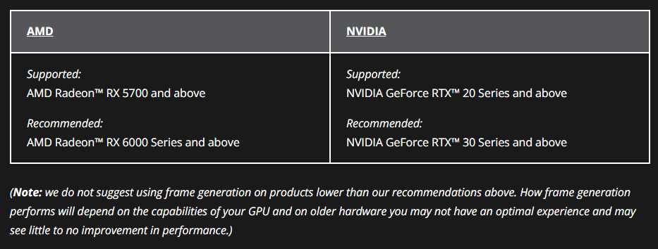 AMD anuncia FidelityFX Super Resolution 3 para todas las GPUs desde la RX 5700 en adelante3v
