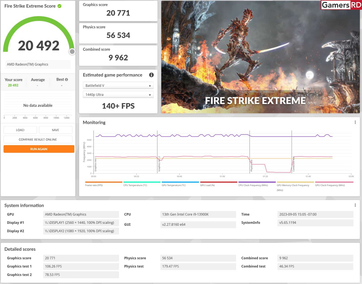 AMD Radeon RX 7700 XT AsRock Challenger OC Review GamersRD FireStrike Extreme