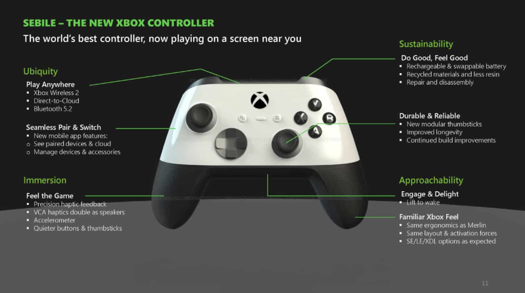 Nuevas Xbox Series X|S han sido filtradas y apuntan a 2024