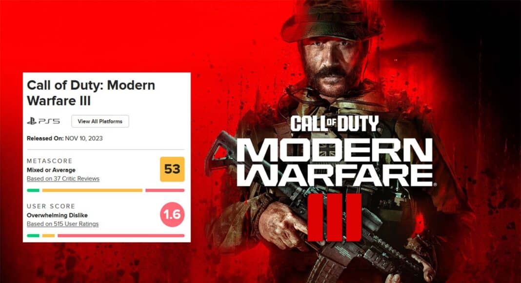 Call of Duty: Modern Warfare III es el peor valorado de la franquicia en Metacritic