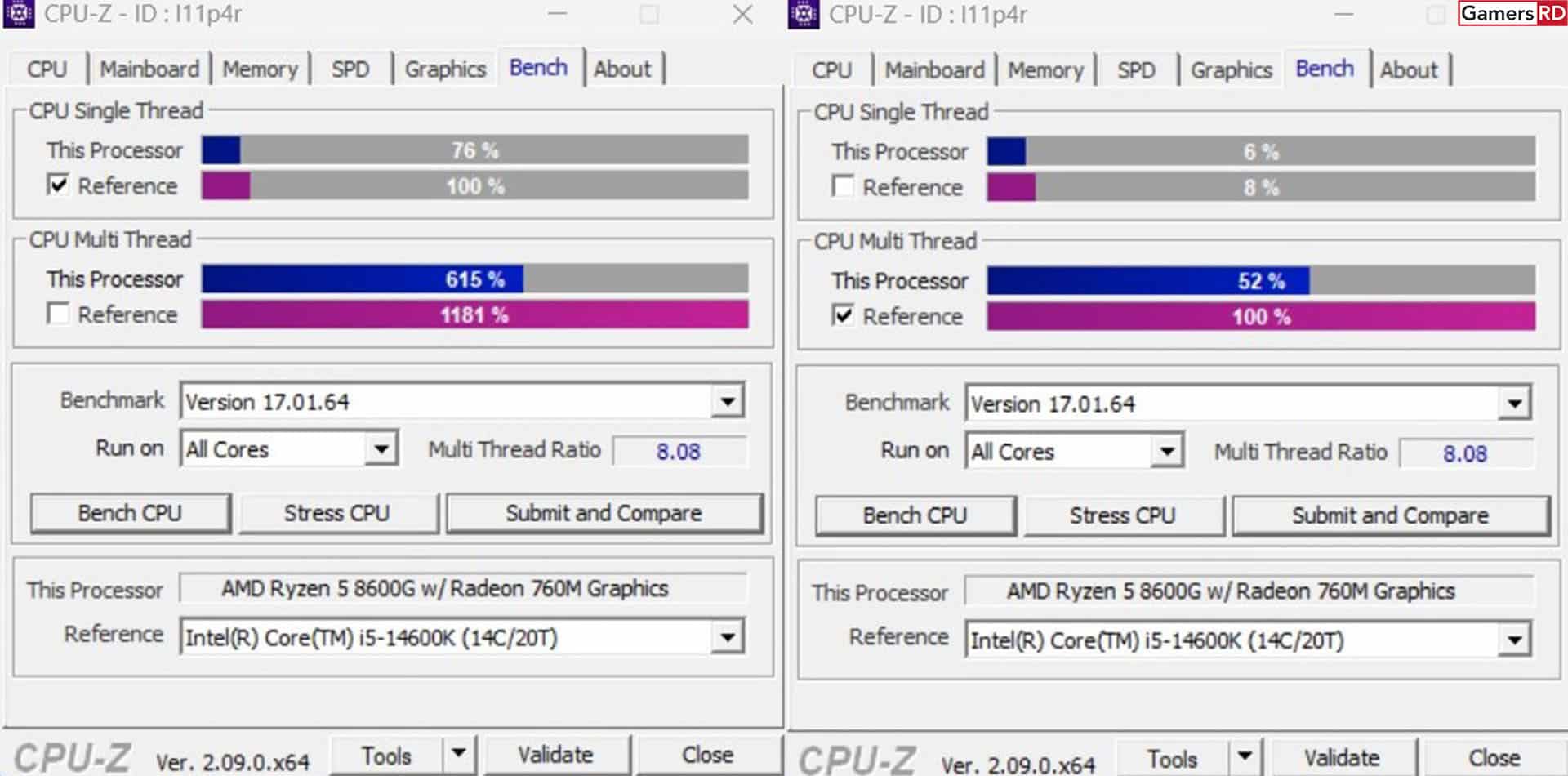 AMD Ryzen 5 8600G Review GamersRD 77
