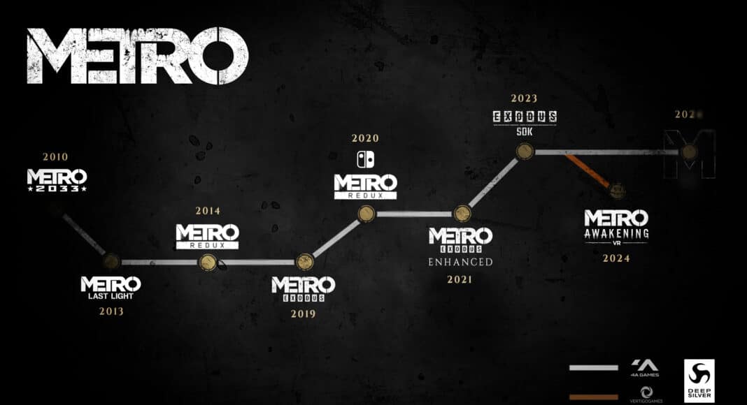 4A Games confirma que habrá un próximo juego de la saga Metro