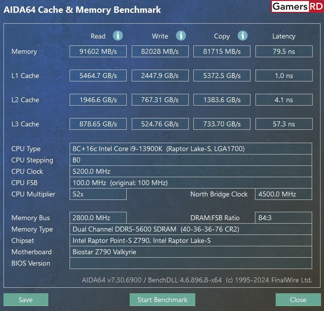 Corsair Vengeance DDR5 5600 Mhz Review GamersRD7s