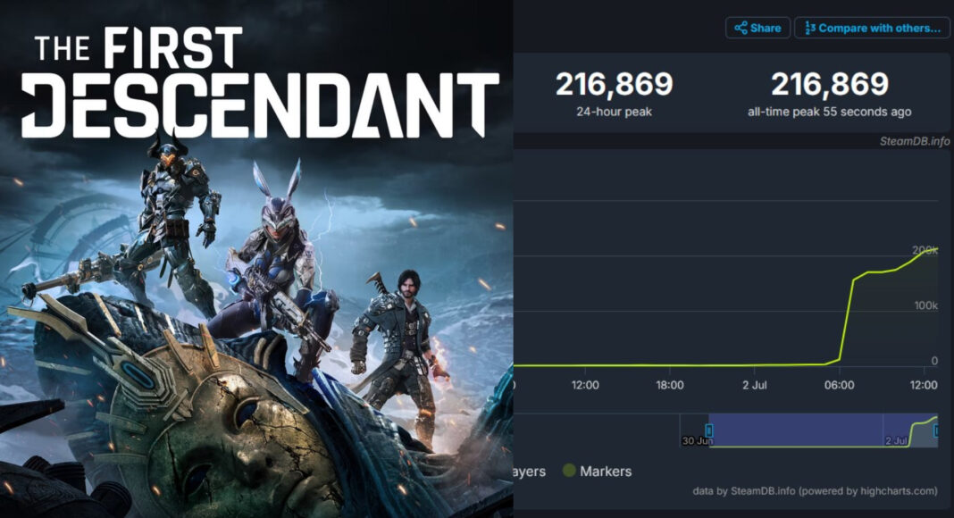 The First Descendant tiene más de 200,000 jugadores en Steam en menos de 24 horas