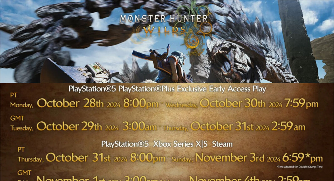 Beta abierta para Monster Hunter Wilds es anunciada por Capcom