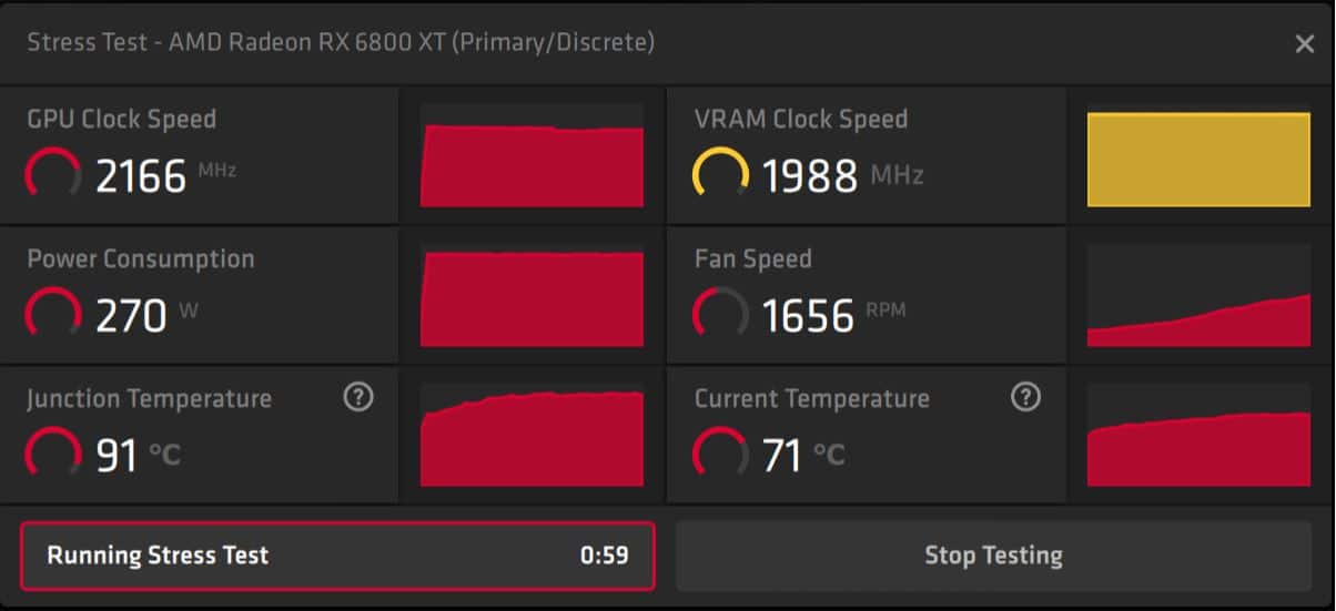 AMD Radeon Software Adrenalin 21.4.1,stress test, GamersRD