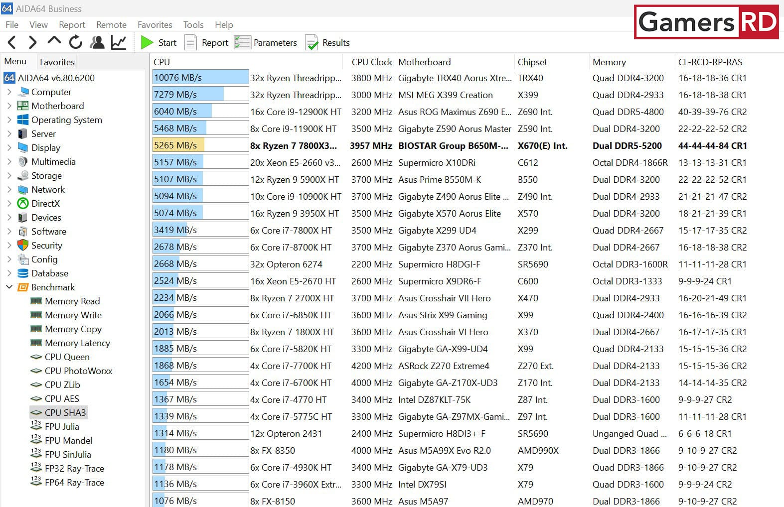 AMD Ryzen 7 7800X3D Review GamersRD1 Aida64 5