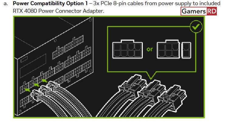 Asi debes conectar tu NVIDIA GeForce RTX 4080 GamersRD NVIDIA1