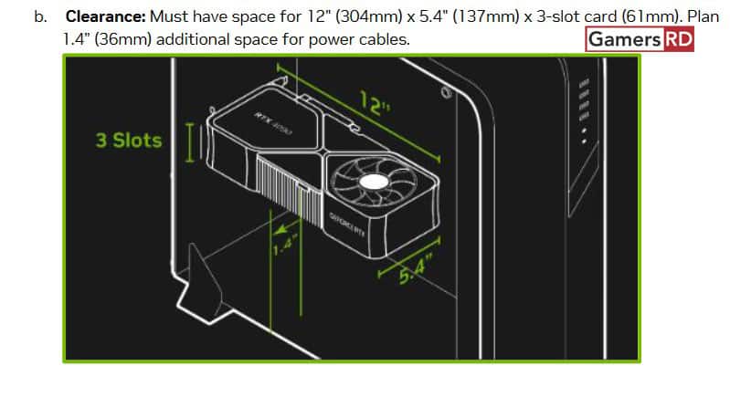 Asi debes conectar tu NVIDIA GeForce RTX 4080 GamersRD NVIDIA12