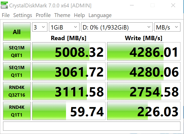 CrystalDiskMark 7.0.0 x64 (1GiB data test con disco vacío), GamersRD.jpg