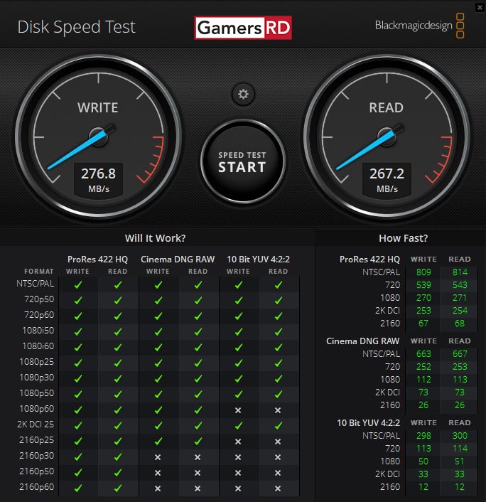 Disk Speed Test, Seagae Exox X20 20TB GamersRD