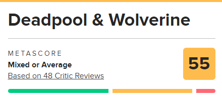 METACRITIC: Aves de Rapina (60), Velozes e Furiosos 10 (56), Deadpool & Wolverine (55) - Variedades - BCharts Fórum