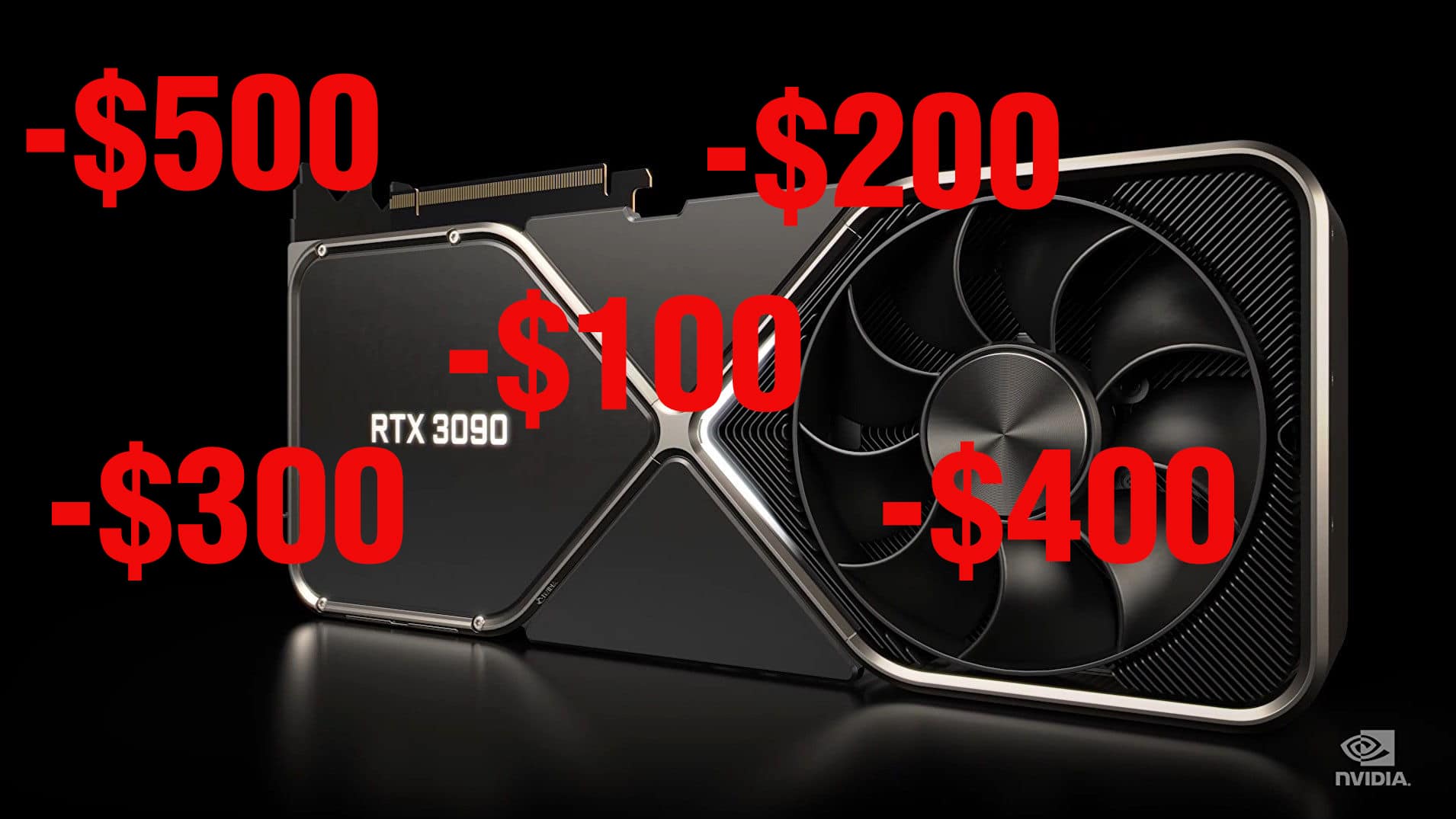 Los precios de las GPU volvieron a la normalidad , Que pasó con los scalpers, GamersRD