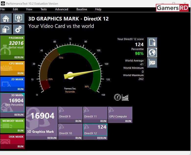 NVIDIA GeForce RTX 4080 FE Review PASS MARK DX 12 TEST GamersRD 2