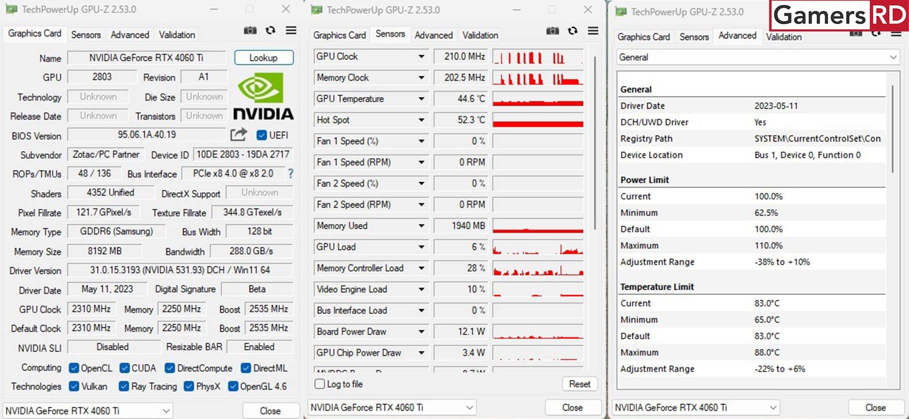 NVIDIA GeForce Zotac RTX 4060 Ti Review GamersRD