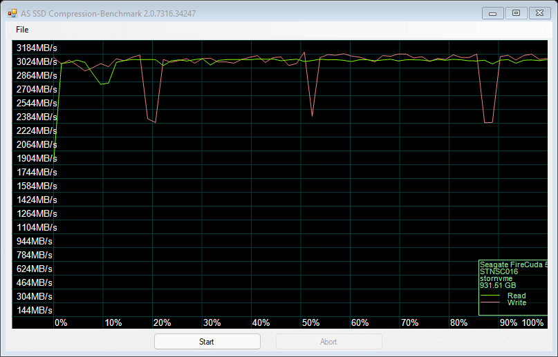 as-compr-bench Seagate FireCuda, GamersRD