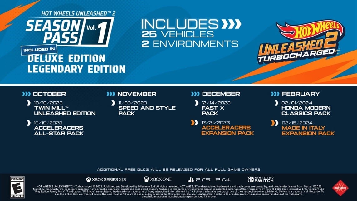 Hot Wheels Unleashed™ 2: Turbocharged revela su hoja de ruta post-lanzamiento