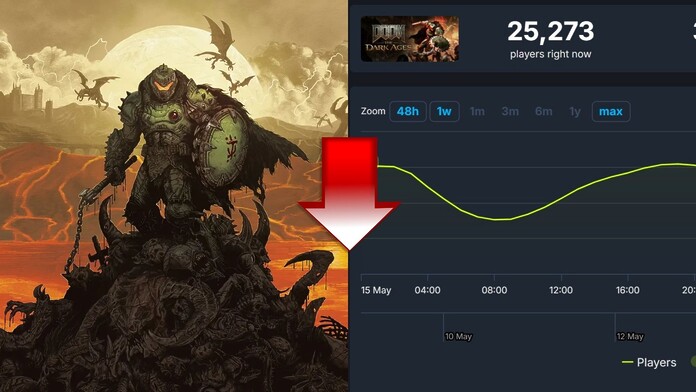 Doom The Dark Ages enfrenta problemas tras su lanzamiento gamersrd