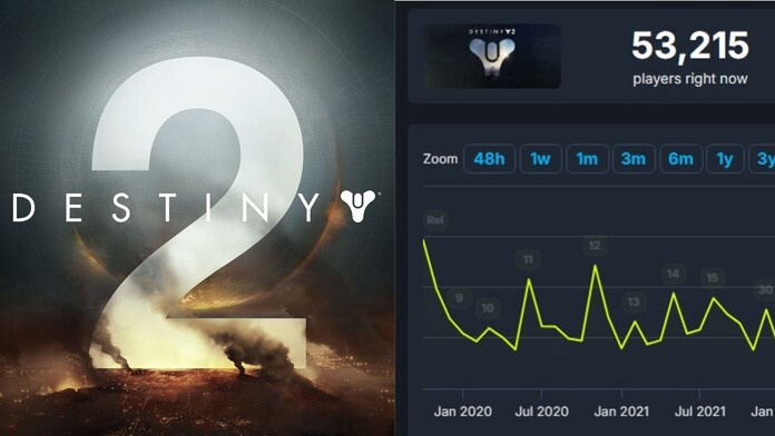 Expansión de Destiny 2 decepciona con bajo número de jugadores