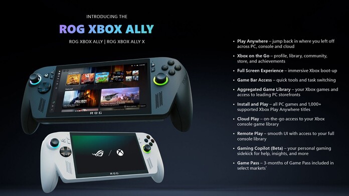 Xbox Ally optimizará rendimiento utilizando la IA
