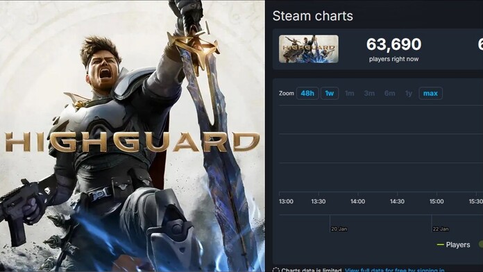 Highguard supera los 60k jugadores tras lanzamiento