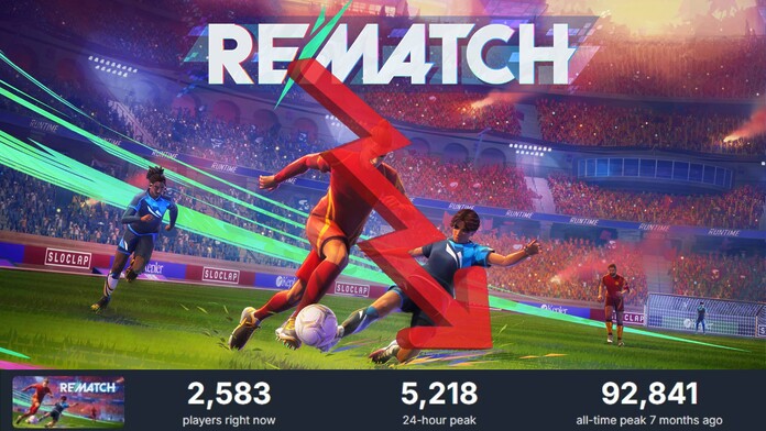 Rematch pierde casi toda su comunidad tras el lanzamiento