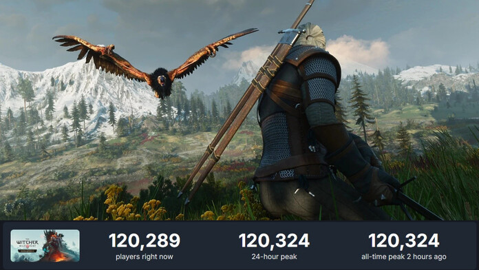 Geralt de Rivia en una escena de The Witcher 3 junto a la cifra récord de 120.324 jugadores simultáneos en Steam